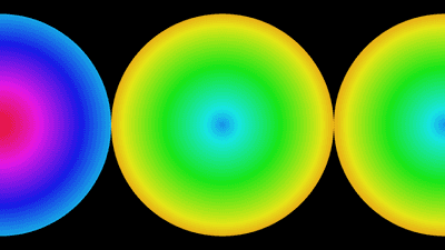 Radial Gradient